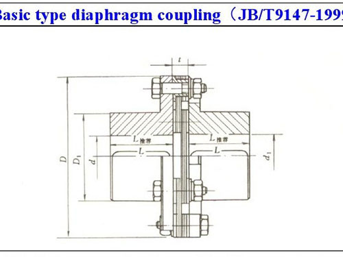 長沙鼎立傳動機(jī)械有限公司_聯(lián)軸器生產(chǎn)和銷售|機(jī)械傳動機(jī)改造|聯(lián)軸器專利原產(chǎn)地
