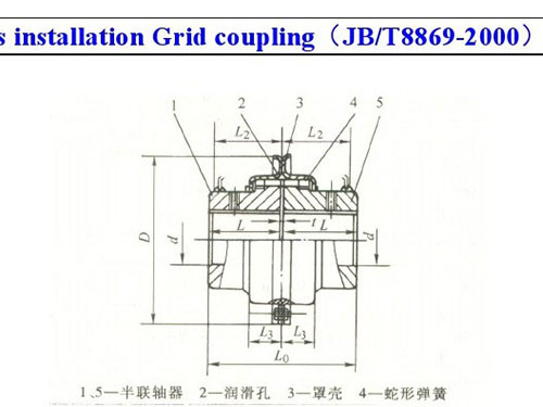 長(zhǎng)沙鼎立傳動(dòng)機(jī)械有限公司_聯(lián)軸器生產(chǎn)和銷(xiāo)售|機(jī)械傳動(dòng)機(jī)改造|聯(lián)軸器專(zhuān)利原產(chǎn)地